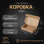 ИП Мягков Антон Андреевич