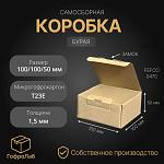 ИП Мягков Антон Андреевич